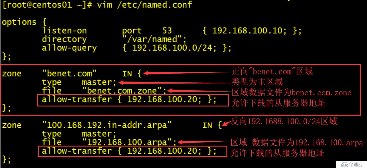 CentOS7简单搭建DNS服务