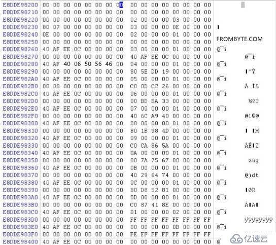 详解NetAppFAS3220数据恢复操作方法