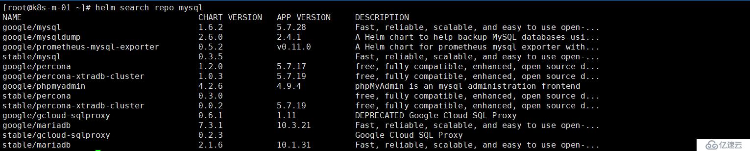 第二十章 九析带你轻松完爆 helm3 mysql