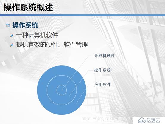 云计算学习体系-1.1-计算机基础学习-03-Windows