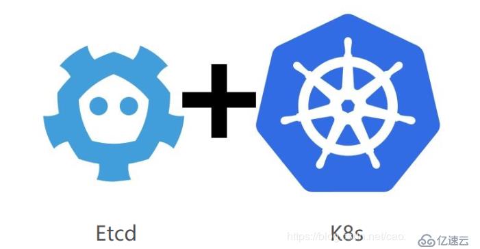 Kubernetes单节点二进制线网部署(实例!!!)