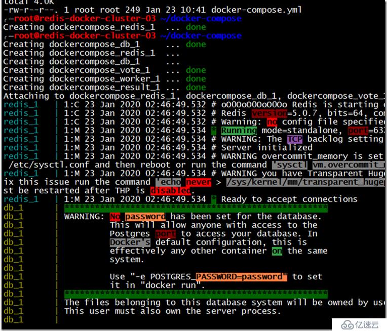 如何使用docker compose架构三层软件