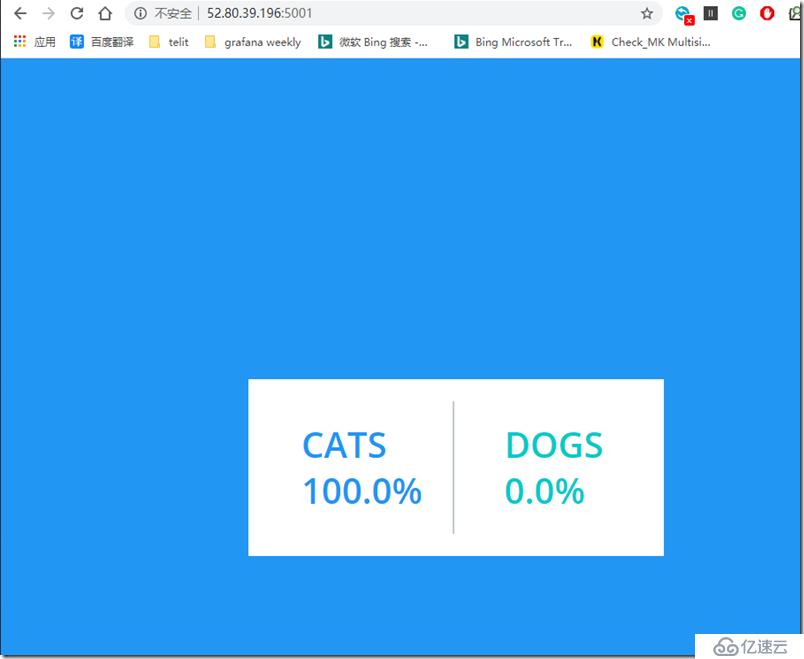 docker compose的使用方法