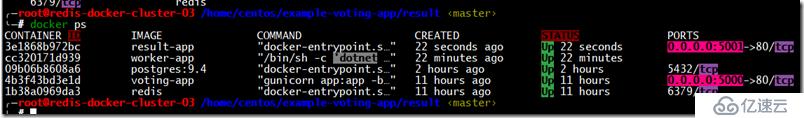 使用docker建立三层架构的应用程序