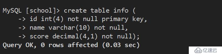 Mysql -- 读写分离