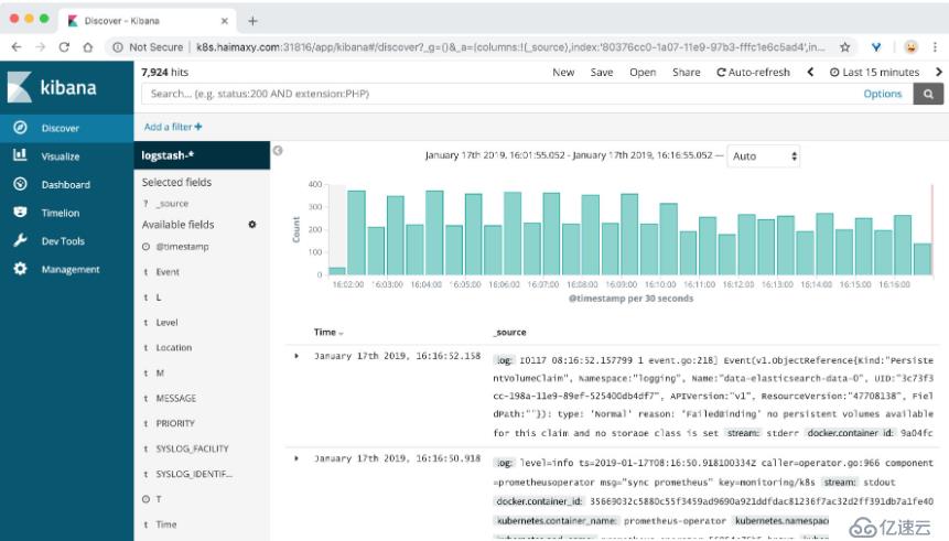 如何在Kubernetes中搭建Elasticsearch集群