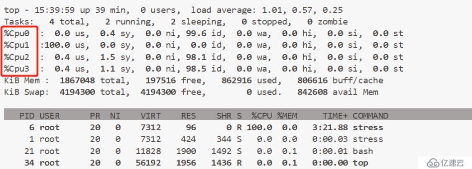 Docker——Cgroup資源限制