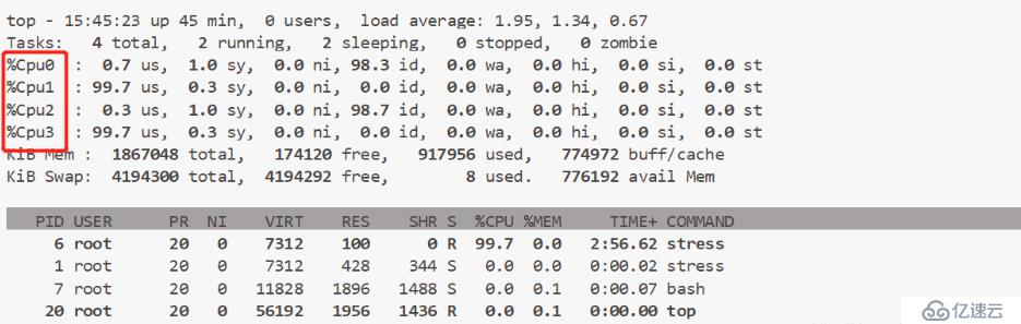 Docker——Cgroup资源限制