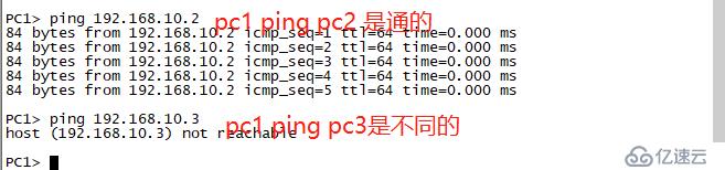 怎么用trunk实现使用同一个VLAN能够跨交换机通信