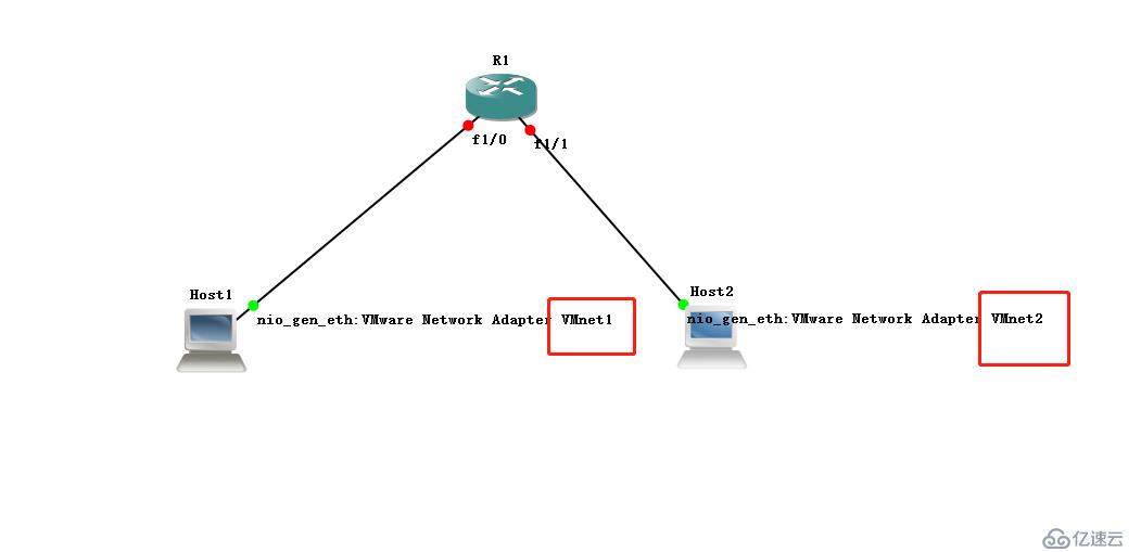 GNS3環(huán)境部署以及通過交換機(jī)使二臺(tái)虛擬機(jī)互聯(lián)互通