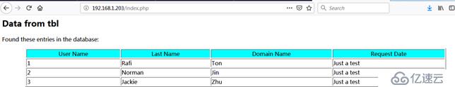 Dockerfile如何制作LAMP