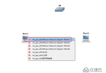 如何分析GNS3环境部署和两种测试方法