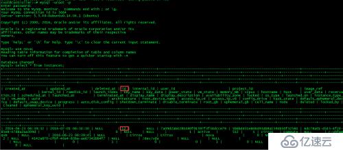 Openstack 还原租户配额