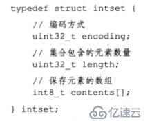 Redis学习总结