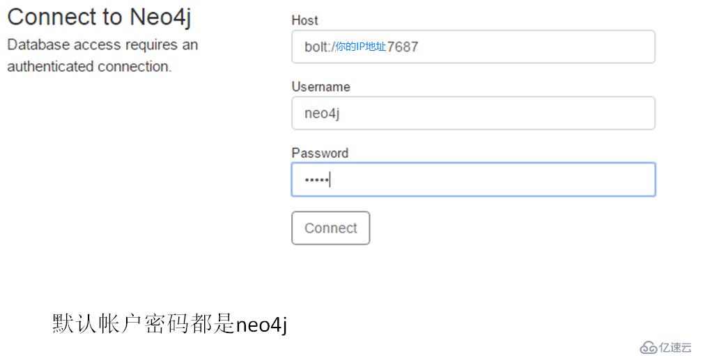 图数据库Neo4j简介以及安装部署