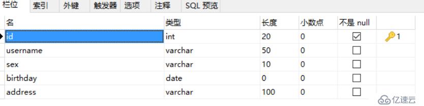 动态sql