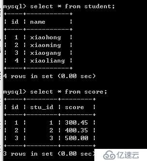 mysql 連接查詢（俗稱連表查詢）內(nèi)連接、外連接、自然連接