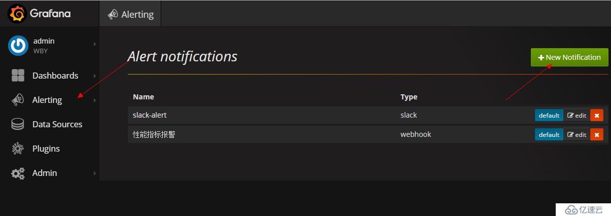 MySQL-MongoDB開源監(jiān)控利器PMM增加slack報