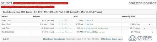 MySQL-MongoDB开源监控利器之PMM