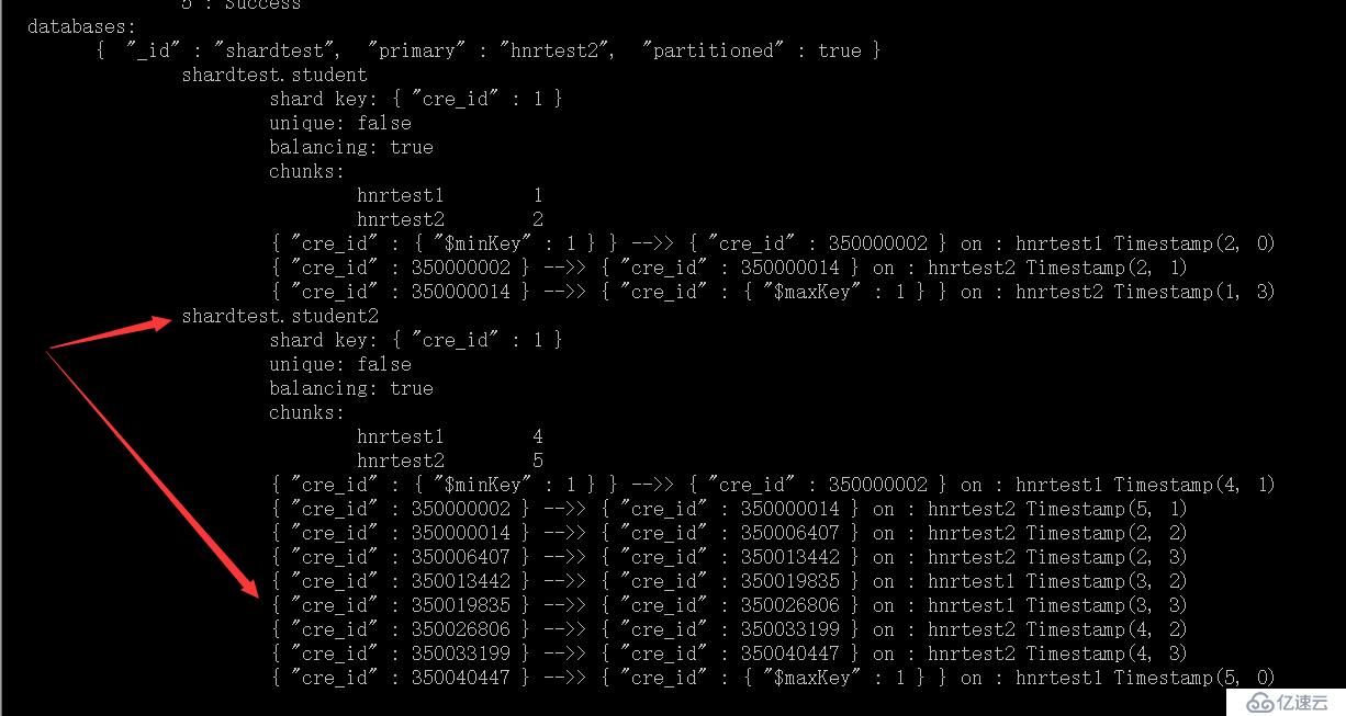 Mongodb3分片部署及故障模拟验证