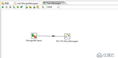 Kettle+MongoDB 数据同步到MySQL