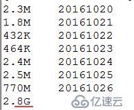 一个cp命令引发的mongodb大量慢查询