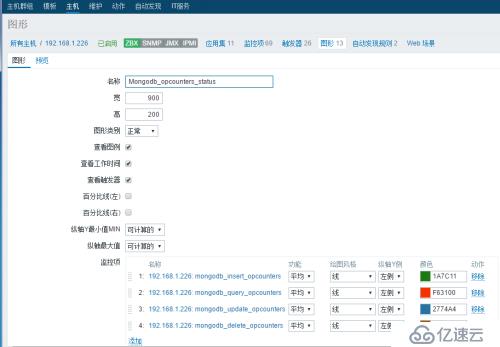 Zabbix监控mongodb配置