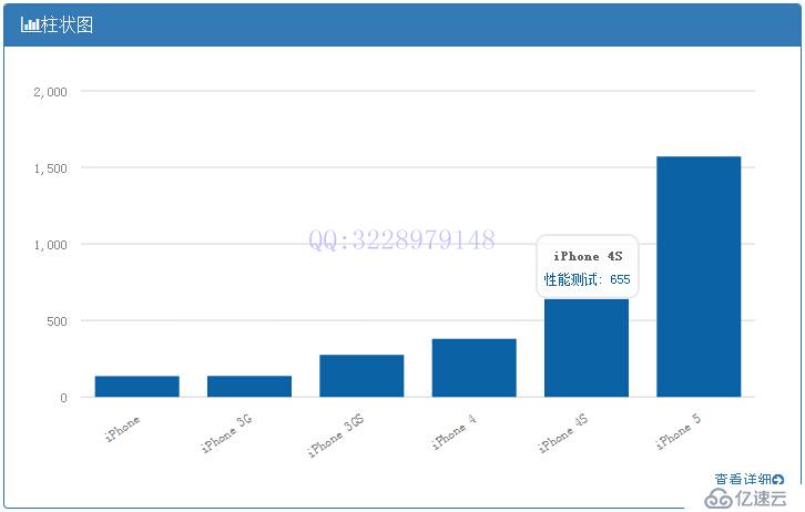 网站源码 网站模板 扁平化后台管理 Bootstrap、HT