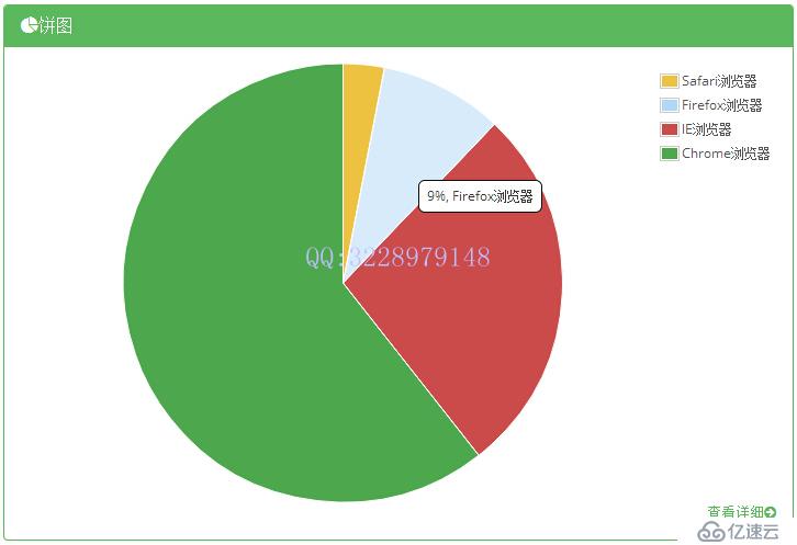 网站源码 网站模板 扁平化后台管理 Bootstrap、HT