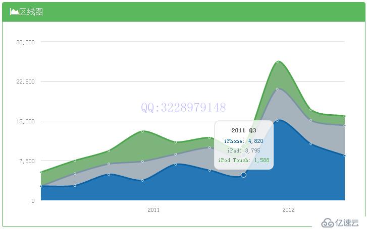 网站源码 网站模板 扁平化后台管理 Bootstrap、HT