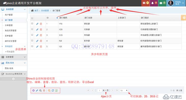 网站源码 网站模板 扁平化后台管理 Bootstrap、HT