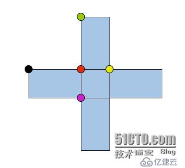 【HTML】【实践】使用Canvas制作网页小游戏