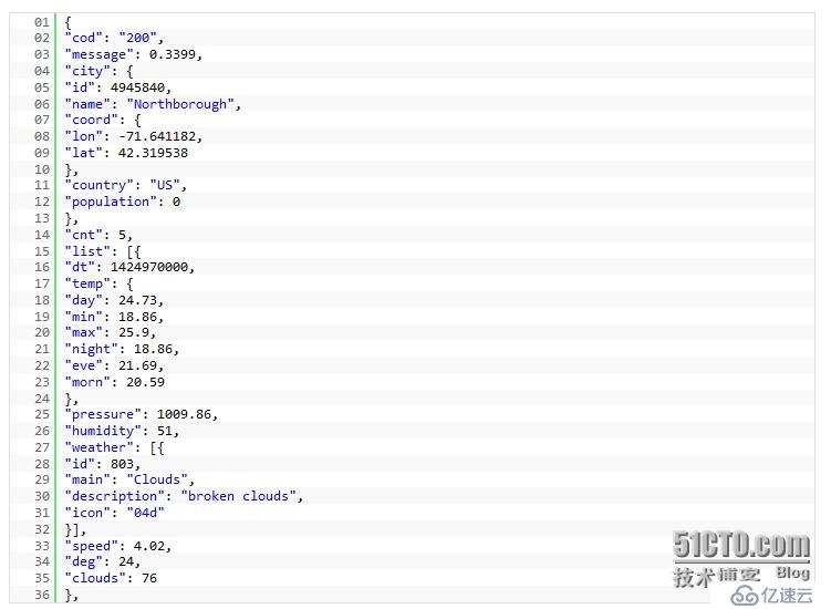 天气窗件展示 -一个HTML5 地理位置应用的例子