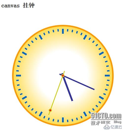 HTML5 canvas  實現(xiàn)同步時鐘