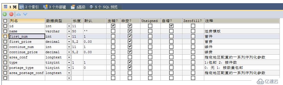 商城运费模板数据库简单设计思路