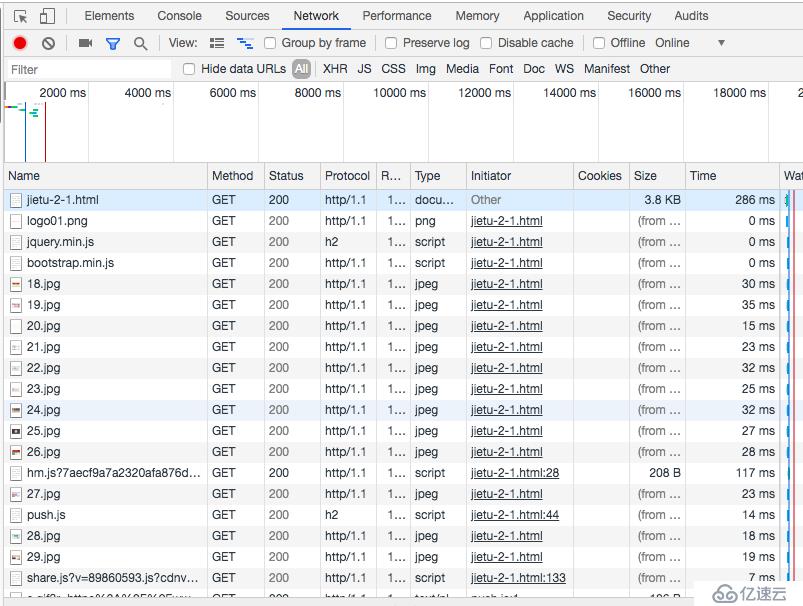 访问php+mysql网站速度不稳定的故障排查