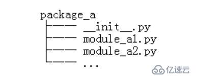 python学习之模块与包