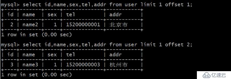 Python自动化运维开发----基础（十四）Mysql数据