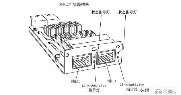 瞻博Juniper EX4200以太网交换机的光模块解决方案