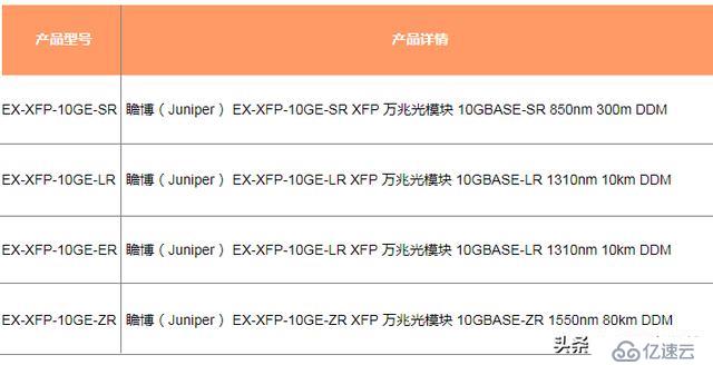 瞻博Juniper EX4200以太网交换机的光模块解决方案