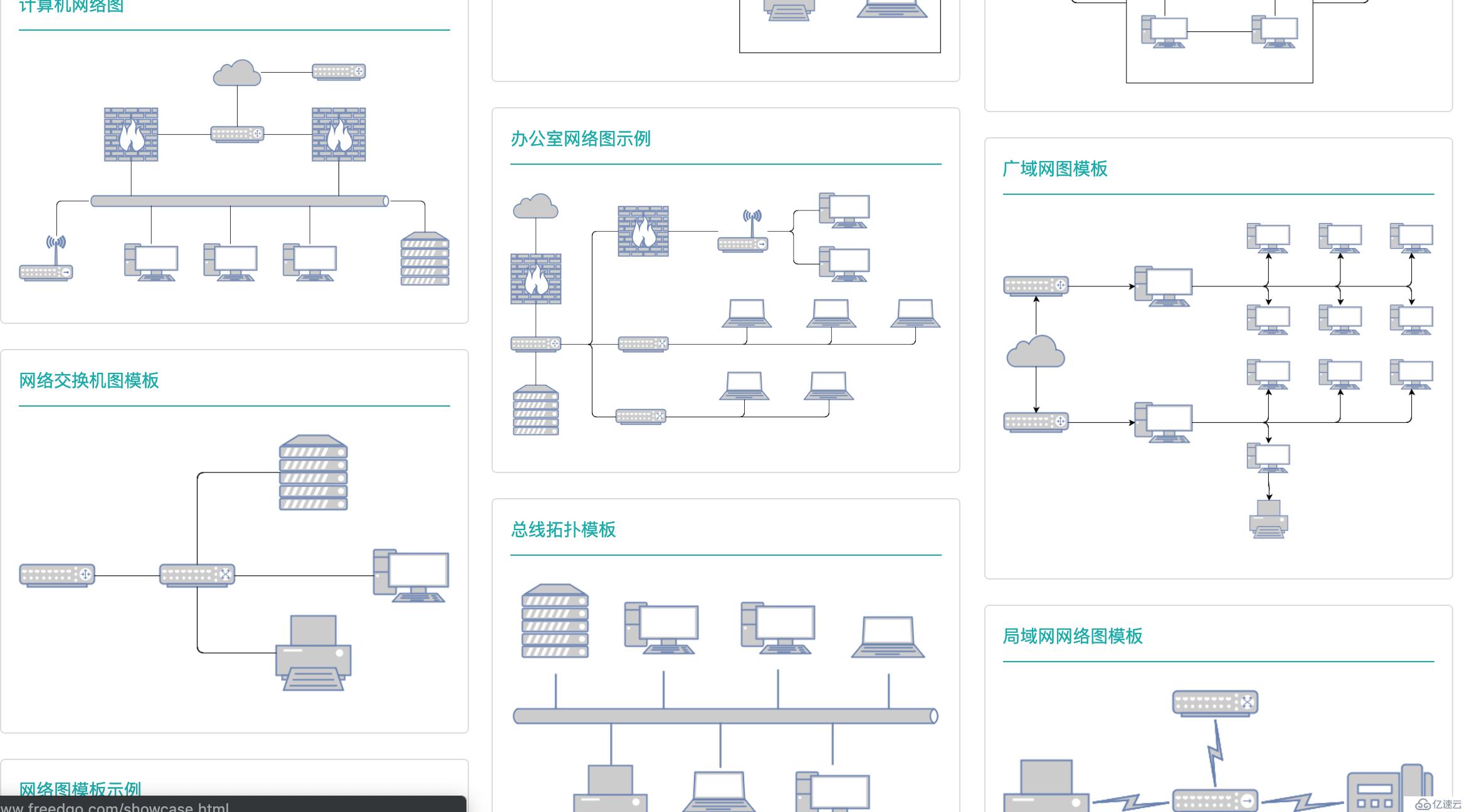 网络拓扑图：网络拓扑图介绍及在线制作