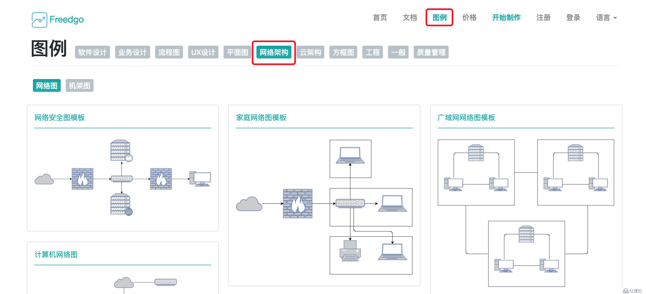 网络拓扑图：网络拓扑图介绍及在线制作