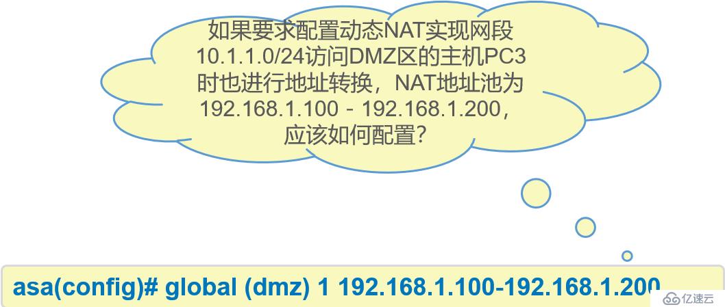 浅谈Cisco ASA应用NAT