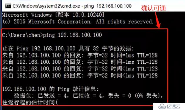 解析文件共享及访问方式