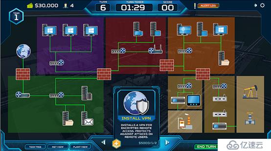 ThreatGEN：Red vs. Blue--在游戏中学习