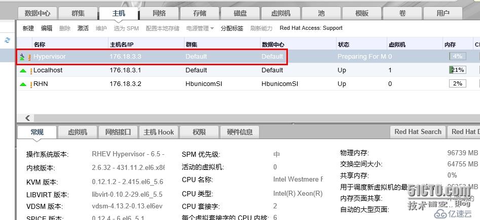 如何实现红帽企业虚拟化管理平台Host主机所在数据中心的切换