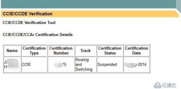 思科CCIE证书真伪、有效性查询方式