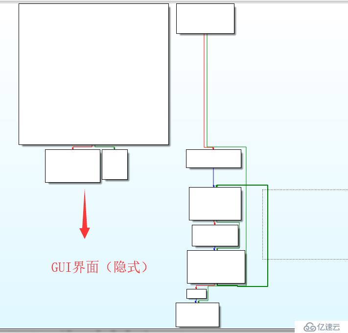 APT蔓灵花分析