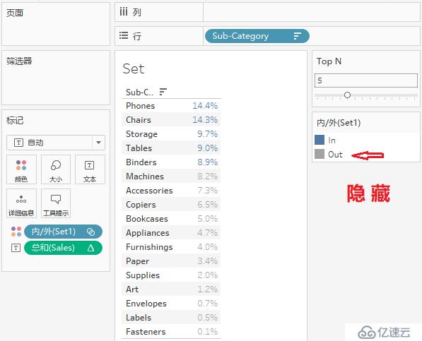 Tableau中的换位思考  --  兼谈筛选器作用下维持百