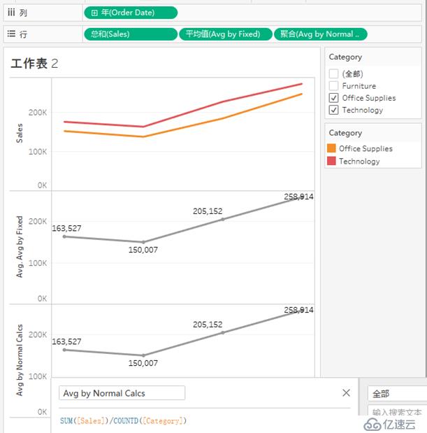 Tableau中的偽詳細(xì)級(jí)別LOD計(jì)算